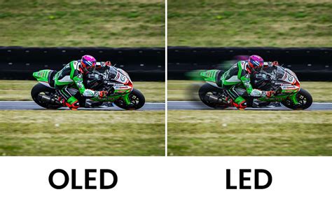 Image result for OLED vs LED Table