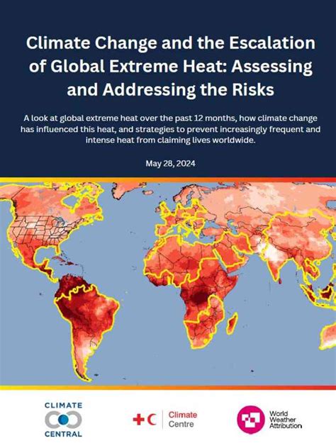Global Climate 的图像结果