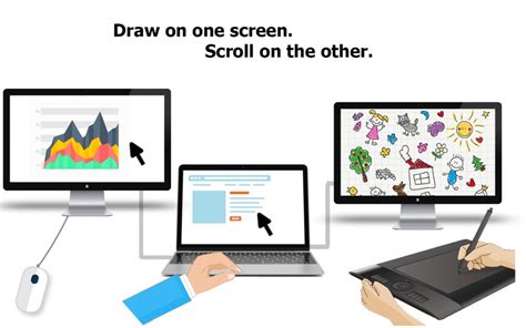 Multiple Screen Cursor Setup 的图像结果