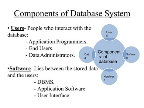 Image result for Database Management System Software