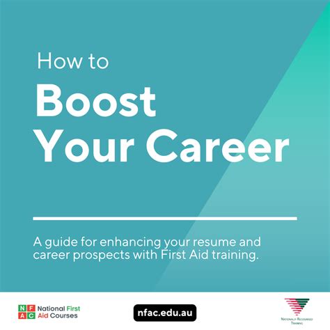 Image result for First Aid Certification