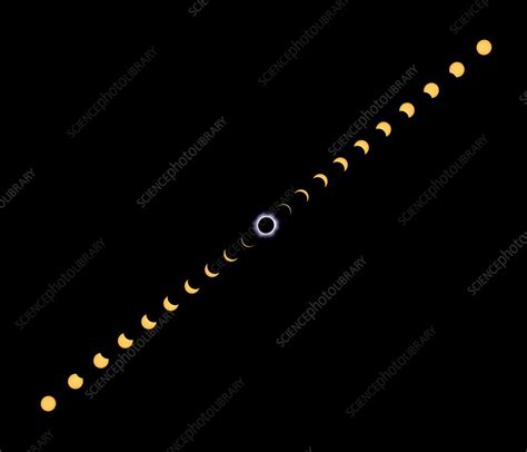 Solar Eclipse 的图像结果