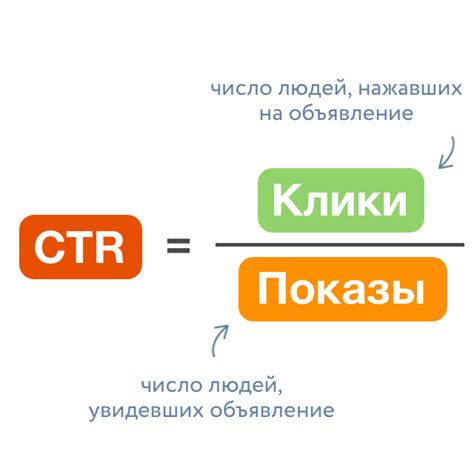 Всё о CTR: формула, как повысить, какой хороший