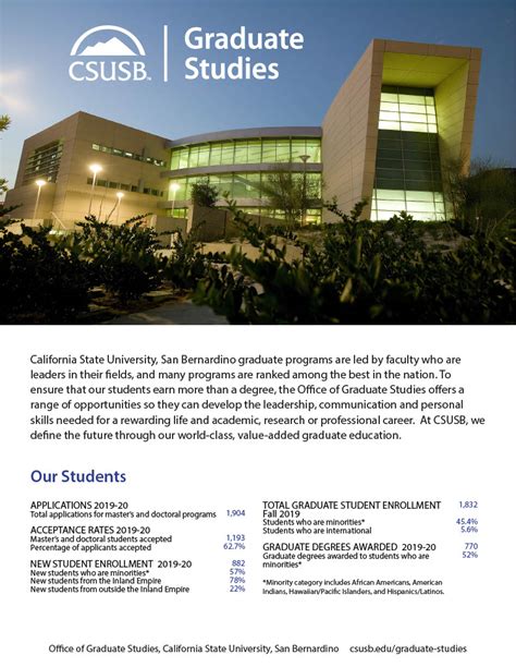 ALFSS - Association of Latino Faculty Staff and Students at CSUSB added ...