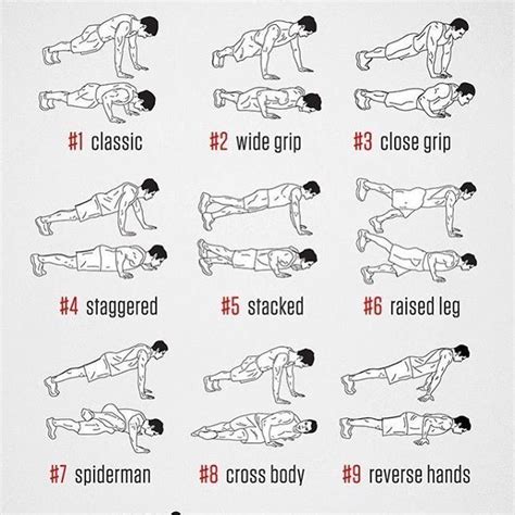Image result for Push UPS Different Types