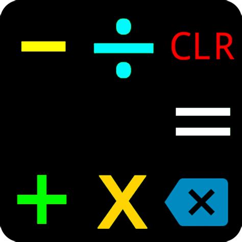 Calculator Algorithm 的图像结果