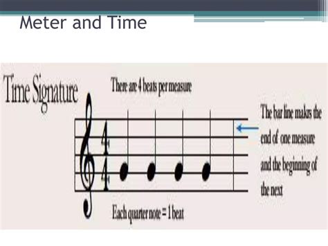 How to Read Music Notes 的图像结果