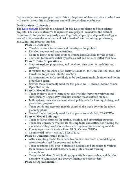 Image result for Data Life Cycle vs Data Analysis Process