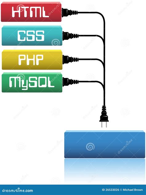 Image result for Cartoon Image Using HTML CSS JavaScript jQuery