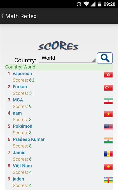 Image result for Free Version of Reflex Math