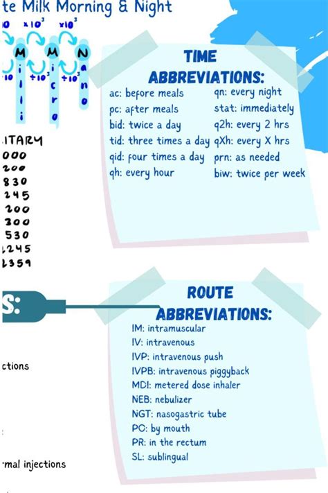 Image result for Nursing Math Calculation Examples