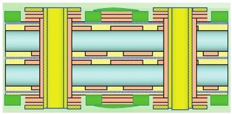 PCB Pattern 的图像结果
