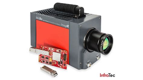 Dynamic IR Imaging