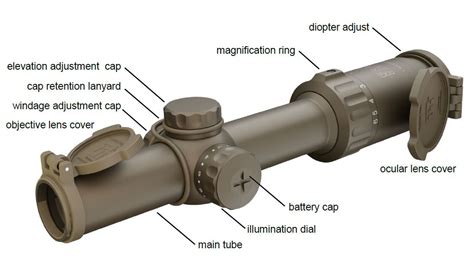 SAI Optics Model SAI 6 LPVO 1-6x24 Coyote Brown | GermanGunWorks