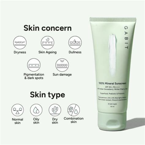 Gabit 100% Mineral Sunscreen Price in India - Buy Gabit 100% Mineral ...