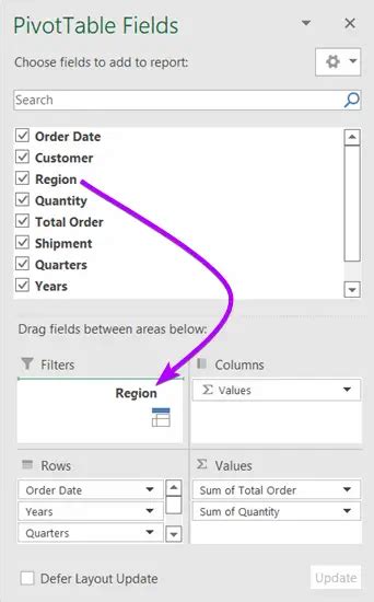 Image result for What Is a Pivot Table Excel