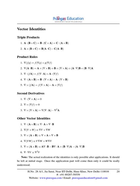 Vector Calculus Identities 的图像结果