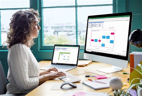 Flowchart Maker Software for Visio - Microsoft Visio