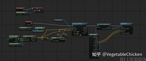 UE4 Throwable Tutorial 的图像结果