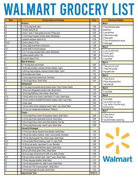 Walmart Grocery List - 18 Free PDF Printables | Printablee
