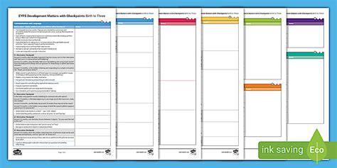 Image result for EYFS Assessment Checklist Development