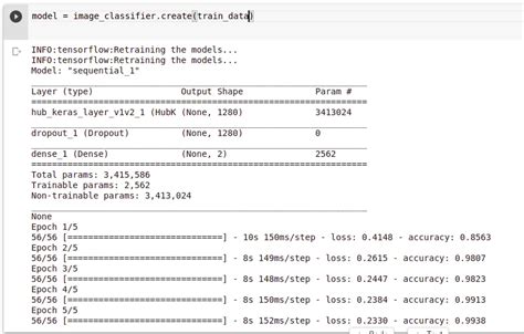 Image result for Image Classification with Tensorflow Lite Model Maker