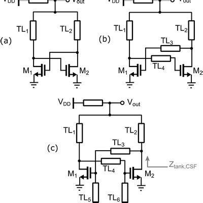 Image result for VCO Module Tutor Tim's
