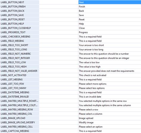 Image result for HTML Form Labels