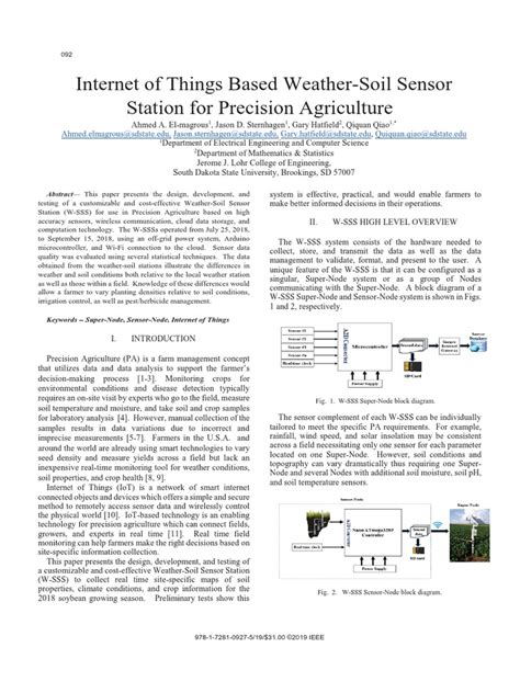 Iot Program for Soil Sensor 的图像结果