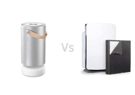 Alen Air Purifier Vs. Molekule Air Purifier | Iupilon
