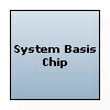 Automotive Application - Braking System | Mouser