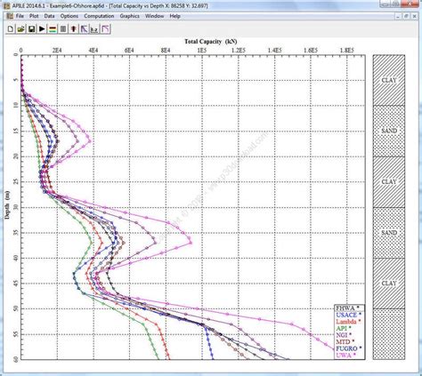 Image result for Group Ensoft Tutorials