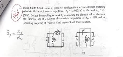 Image result for Lumped Element Matching Smith Chart