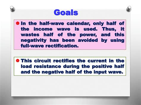 Image result for Half Wave Rectifier Experiment