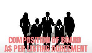 Composition of Board as per Listing Agreement