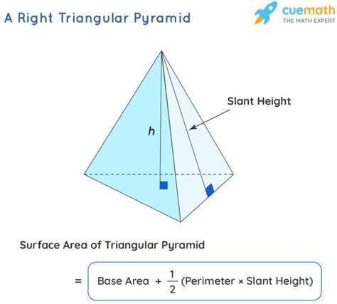 Triangular Pyramid Edges 的图像结果