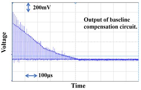 Electronics | Topical Collection : Analog IC Design—Analog and RF ...
