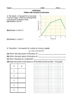 Image result for Development Acceleration Worksheet