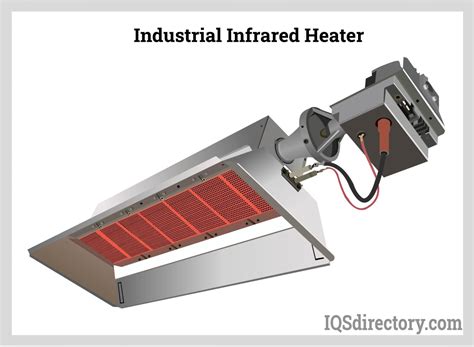 Image result for How Do Infrared Radiators Work