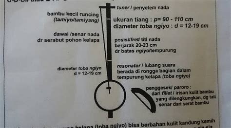 RUMAH BUDAYA SUMBA - Specialty Inn Reviews, Photos, Rate Comparison ...