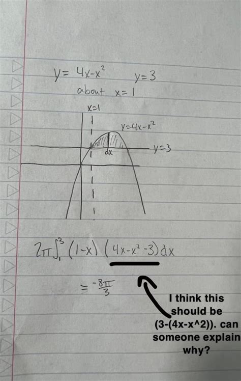 Vertical Cylindrical Shell Method 的图像结果