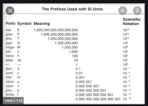 Micro 的图像结果