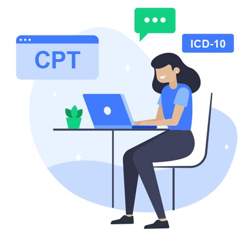 Image result for Current Procedural Terminology CPT Coding Basics