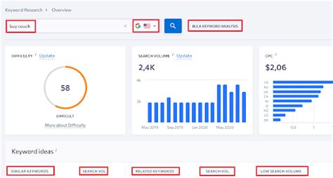 How to Close the Gap Between SEO Recommendation and Execution Background