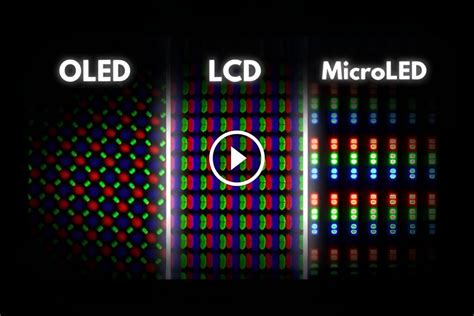 Micro LED vs Mini LED 的图像结果