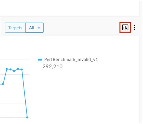 Image result for Popularity and Timeline Graph API