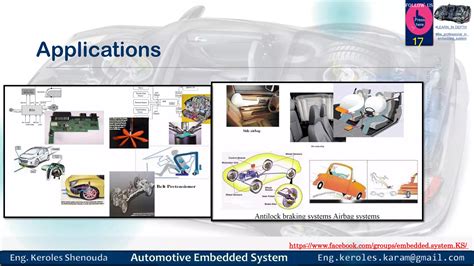 Image result for Automotive Embedded Systems Course