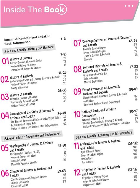 Arihant Jammu & Kashmir and Ladakh Objective General Knowledge Book ...