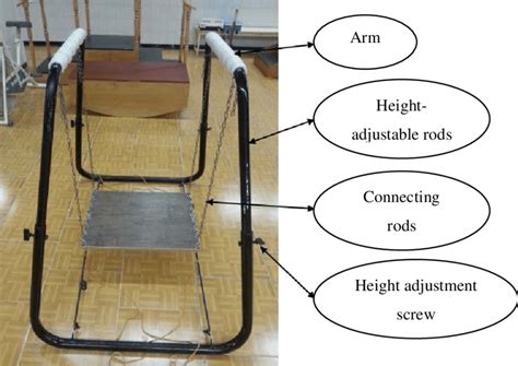 Image result for Shuttle Balance Platform