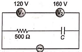 A 500 Ω resistor and a capacitor C are connected in series across 50 Hz ...